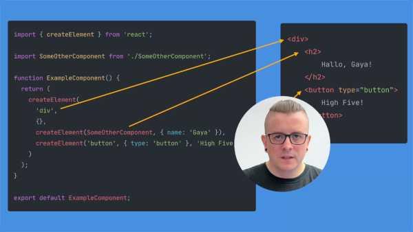 Componenten en modules